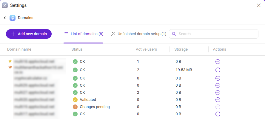 Domains overview page