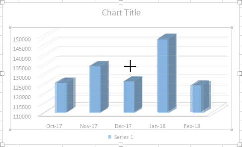 Insert charts